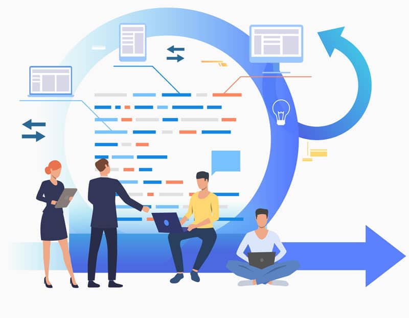 MES Agile Authoring
